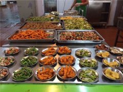 食堂管理的职能是什么？